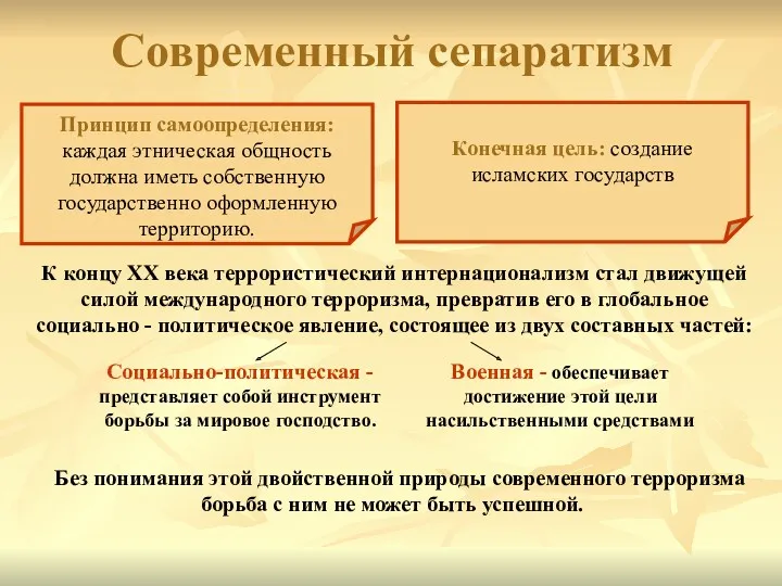 Без понимания этой двойственной природы современного терроризма борьба с ним