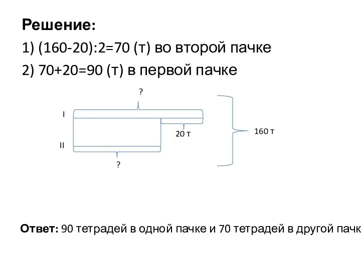 Решение: 1) (160-20):2=70 (т) во второй пачке 2) 70+20=90 (т) в первой пачке