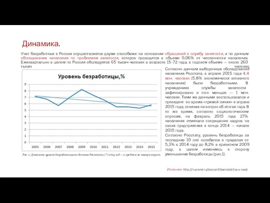 Учет безработных в России осуществляется двумя способами: на основании обращений