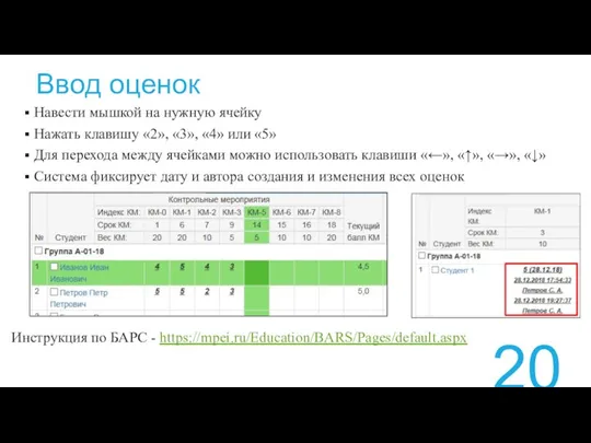 Ввод оценок Навести мышкой на нужную ячейку Нажать клавишу «2», «3», «4» или