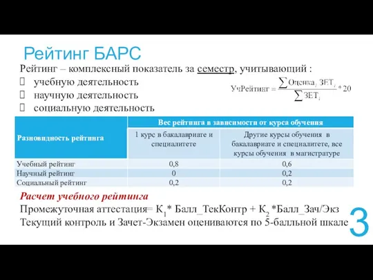 Рейтинг БАРС Рейтинг – комплексный показатель за семестр, учитывающий : учебную деятельность научную