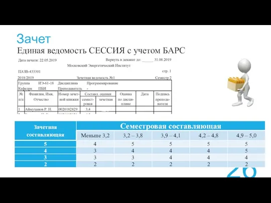 Зачет Единая ведомость СЕССИЯ с учетом БАРС