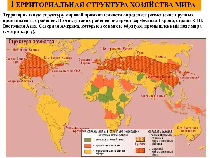 ТЕРРИТОРИАЛЬНАЯ СТРУКТУРА ХОЗЯЙСТВА МИРА Территориальную структуру мировой промышленности определяет размещение