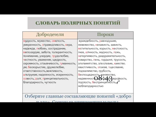 СЛОВАРЬ ПОЛЯРНЫХ ПОНЯТИЙ 08:43