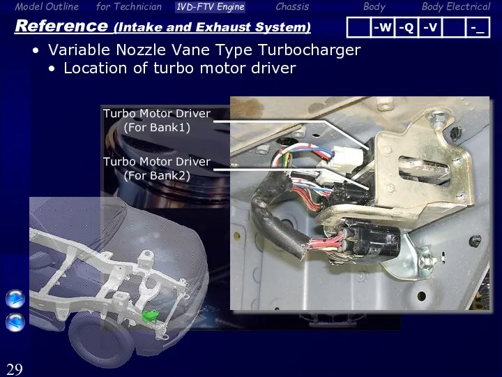 Reference (Intake and Exhaust System) Variable Nozzle Vane Type Turbocharger