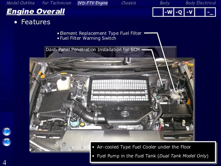 Engine Overall Features Element Replacement Type Fuel Filter Fuel Filter