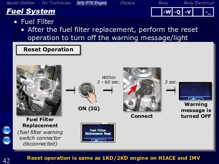 Fuel System Fuel Filter After the fuel filter replacement, perform