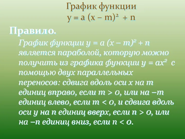 График функции y = a (x – m)2 + n