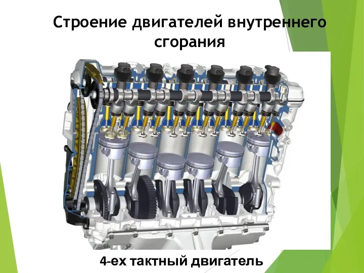 Строение двигателей внутреннего сгорания 4-ех тактный двигатель 2JZ-GTE
