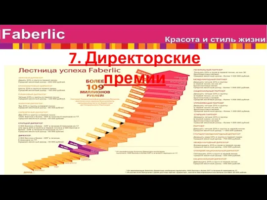 7. Директорские премии