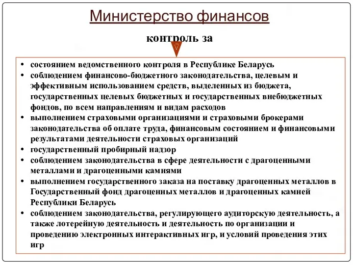 контроль за Министерство финансов состоянием ведомственного контроля в Республике Беларусь