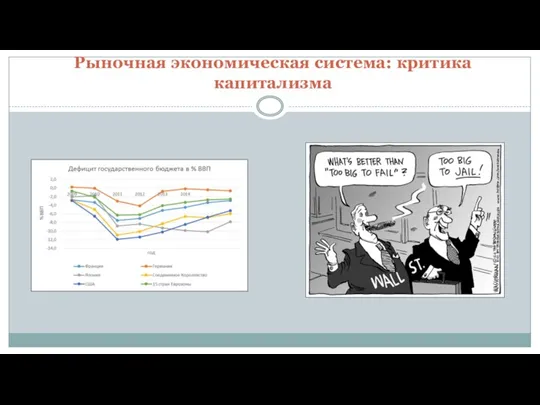 Рыночная экономическая система: критика капитализма