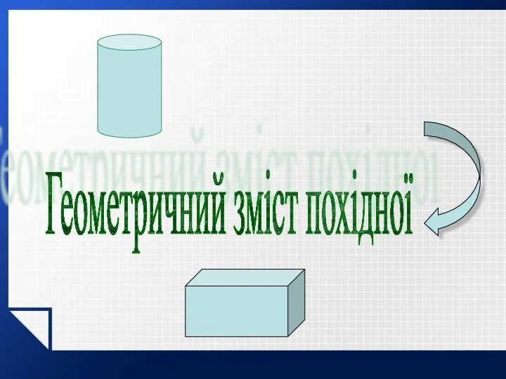 Геометричний зміст похідної