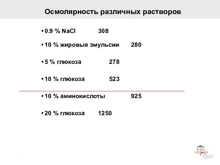 Осмолярность различных растворов 0.9 % NaCl 308 10 % жировые