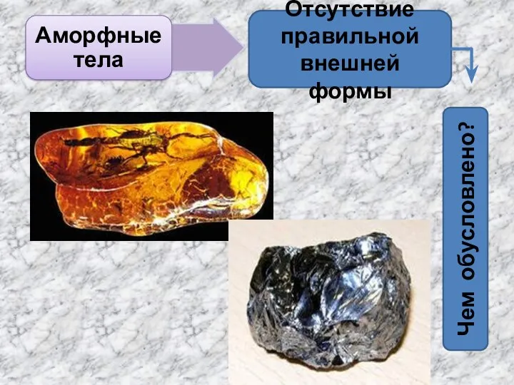 Отсутствие правильной внешней формы Чем обусловлено?