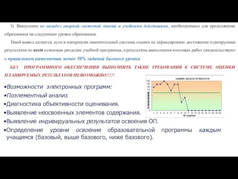 3) Выпускник не овладел опорной системой знаний и учебными действиями,