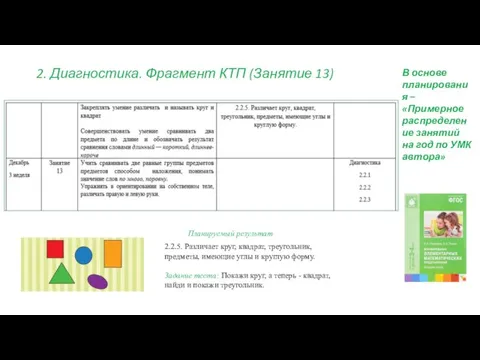 2. Диагностика. Фрагмент КТП (Занятие 13) В основе планирования –