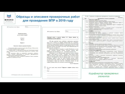 Образцы и описания проверочных работ для проведения ВПР в 2019 году Кодификатор проверяемых элементов