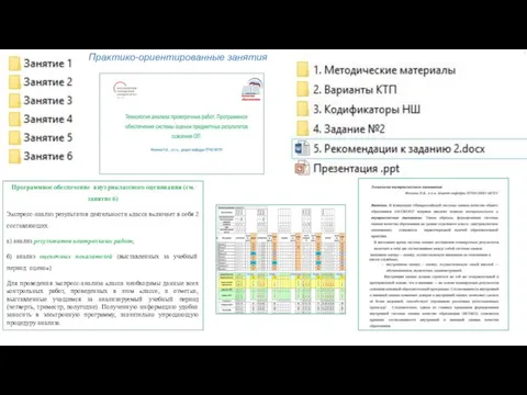 Программное обеспечение внутриклассного оценивания (см. занятие 6) Экспресс-анализ результатов деятельности