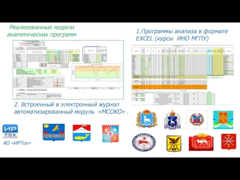 2. Встроенный в электронный журнал автоматизированный модуль «МСОКО» . Реализованные