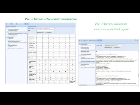 Рис. 3. Отчет «Оценочные показатели» Рис. 4. Отчет «Итоги по классам» за учебный период