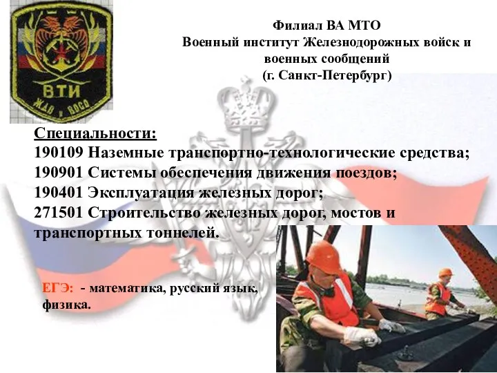 Филиал ВА МТО Военный институт Железнодорожных войск и военных сообщений (г. Санкт-Петербург) Филиал