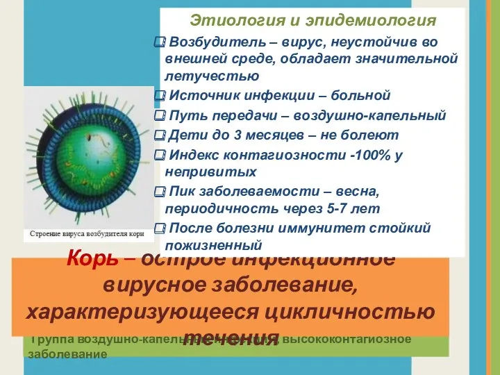 Группа воздушно-капельных инфекций, высококонтагиозное заболевание Корь – острое инфекционное вирусное