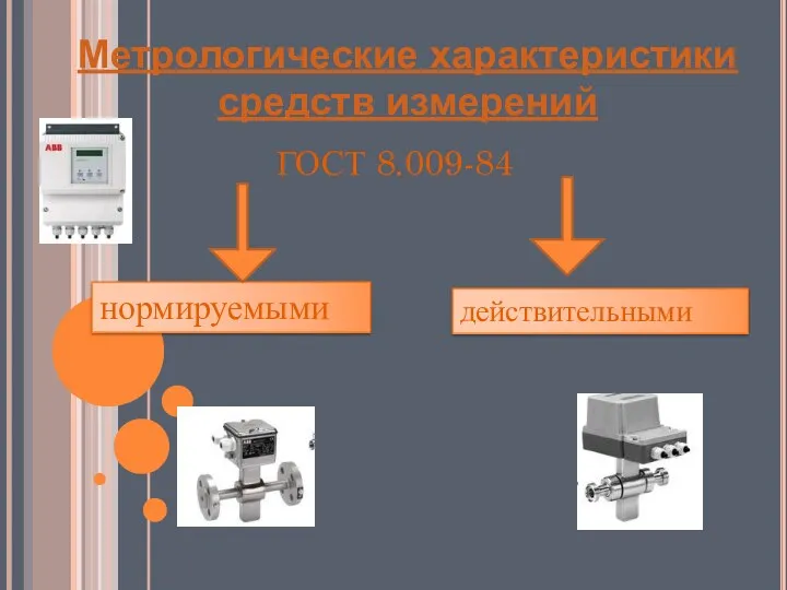 Метрологические характеристики средств измерений ГОСТ 8.009-84 нормируемыми действительными