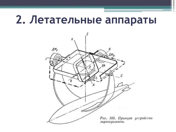 2. Летательные аппараты