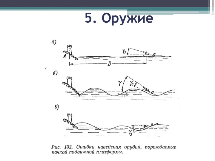 5. Оружие