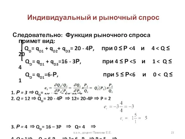 Индивидуальный и рыночный спрос Следовательно: Функция рыночного спроса примет вид: QD= qD1 +