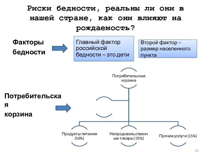 Риски бедности, реальны ли они в нашей стране, как они