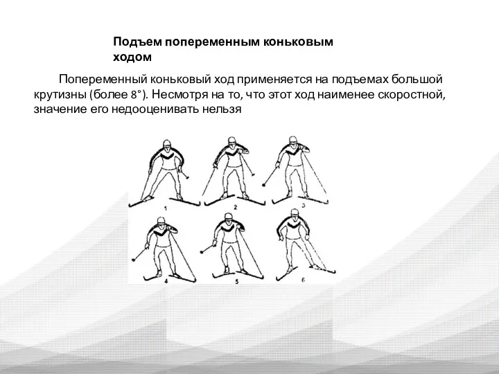 Подъем попеременным коньковым ходом Попеременный коньковый ход применяется на подъемах