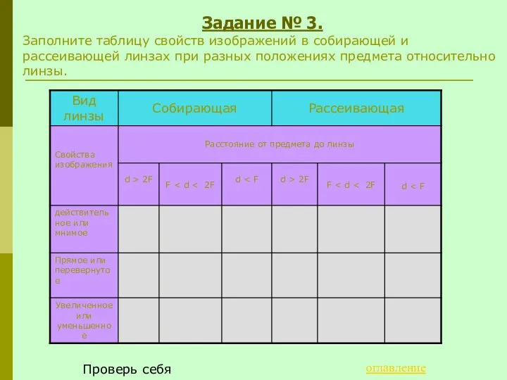 Задание № 3. Заполните таблицу свойств изображений в собирающей и