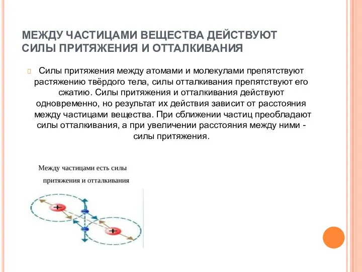 МЕЖДУ ЧАСТИЦАМИ ВЕЩЕСТВА ДЕЙСТВУЮТ СИЛЫ ПРИТЯЖЕНИЯ И ОТТАЛКИВАНИЯ Силы притяжения