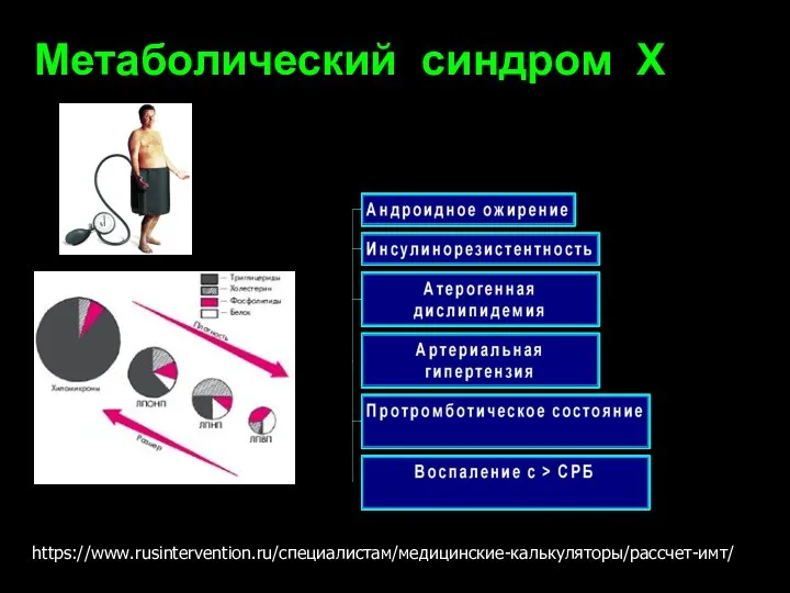 Метаболический синдром Х https://www.rusintervention.ru/специалистам/медицинские-калькуляторы/рассчет-имт/