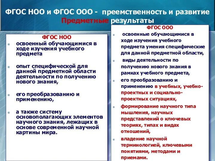 ФГОС НОО и ФГОС ООО - преемственность и развитие Предметные результаты ФГОС НОО