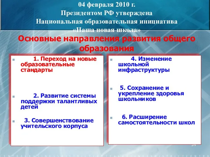 04 февраля 2010 г. Президентом РФ утверждена Национальная образовательная инициатива