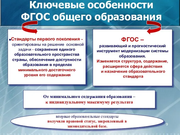 Ключевые особенности ФГОС общего образования Стандарты первого поколения - ориентированы на решение основной