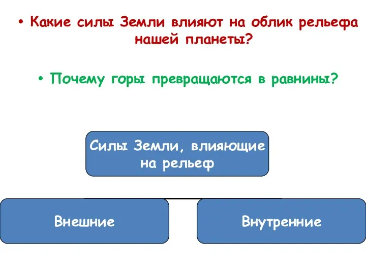 Какие силы Земли влияют на облик рельефа нашей планеты? Почему горы превращаются в равнины?