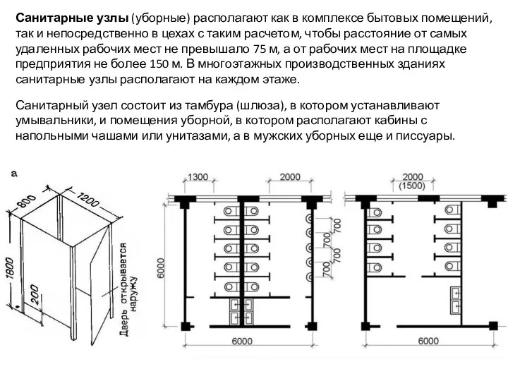 Санитарные узлы (уборные) располагают как в комплексе бытовых помещений, так