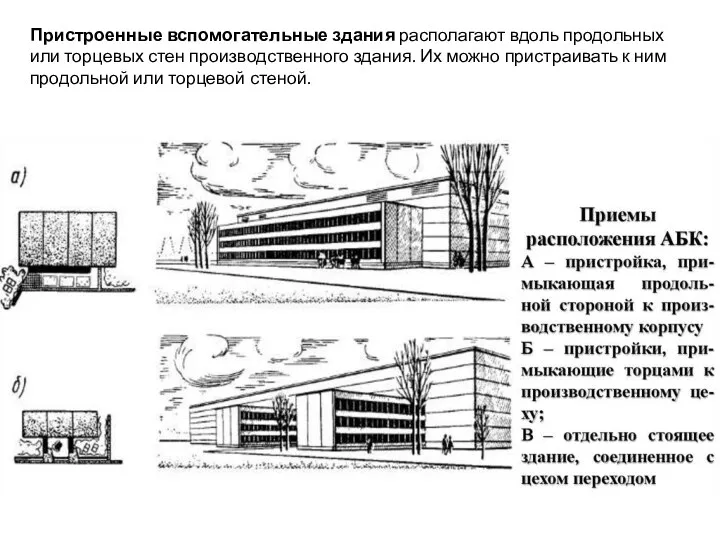 Пристроенные вспомогательные здания располагают вдоль продольных или торцевых стен производственного