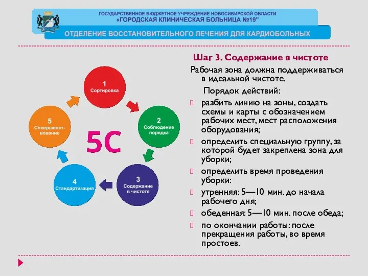 Шаг 3. Содержание в чистоте Рабочая зона должна поддерживаться в идеальной чистоте. Порядок