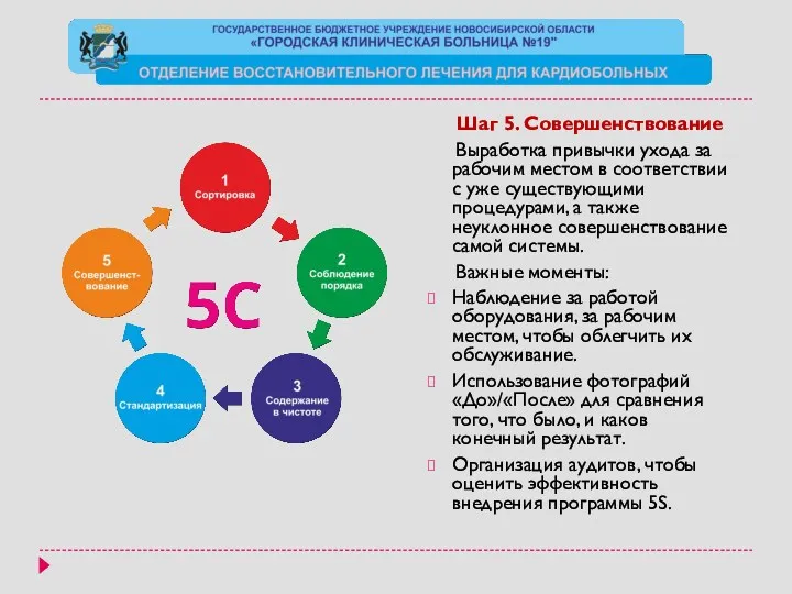 Шаг 5. Совершенствование Выработка привычки ухода за рабочим местом в соответствии с уже