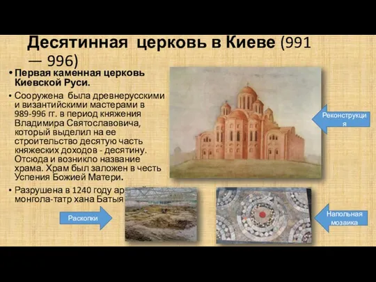 Десятинная церковь в Киеве (991 — 996) Первая каменная церковь