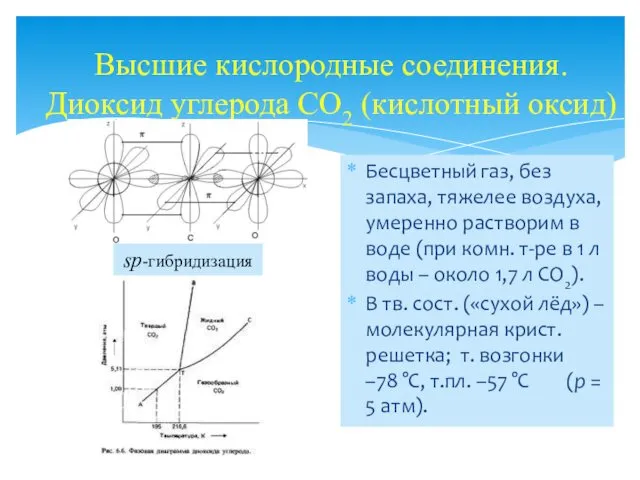 Высшие кислородные соединения. Диоксид углерода CO2 (кислотный оксид) Бесцветный газ,