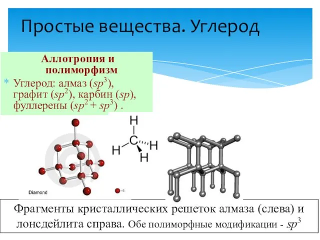 Простые вещества. Углерод Аллотропия и полиморфизм Углерод: алмаз (sp3), графит