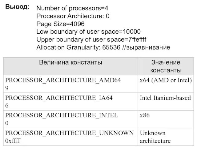 Number of processors=4 Processor Architecture: 0 Page Size=4096 Low boundary