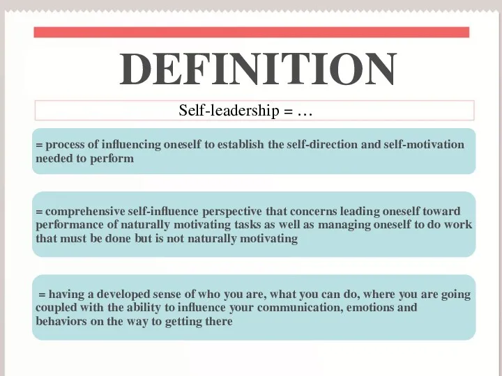 DEFINITION Self-leadership = …