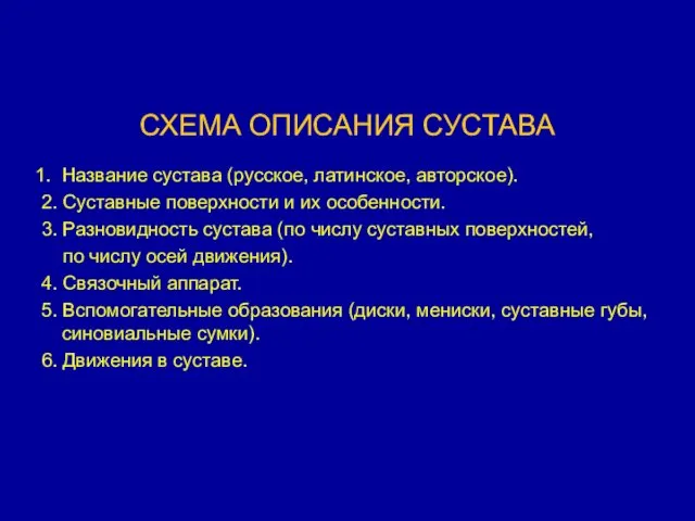 СХЕМА ОПИСАНИЯ СУСТАВА Название сустава (русское, латинское, авторское). 2. Суставные